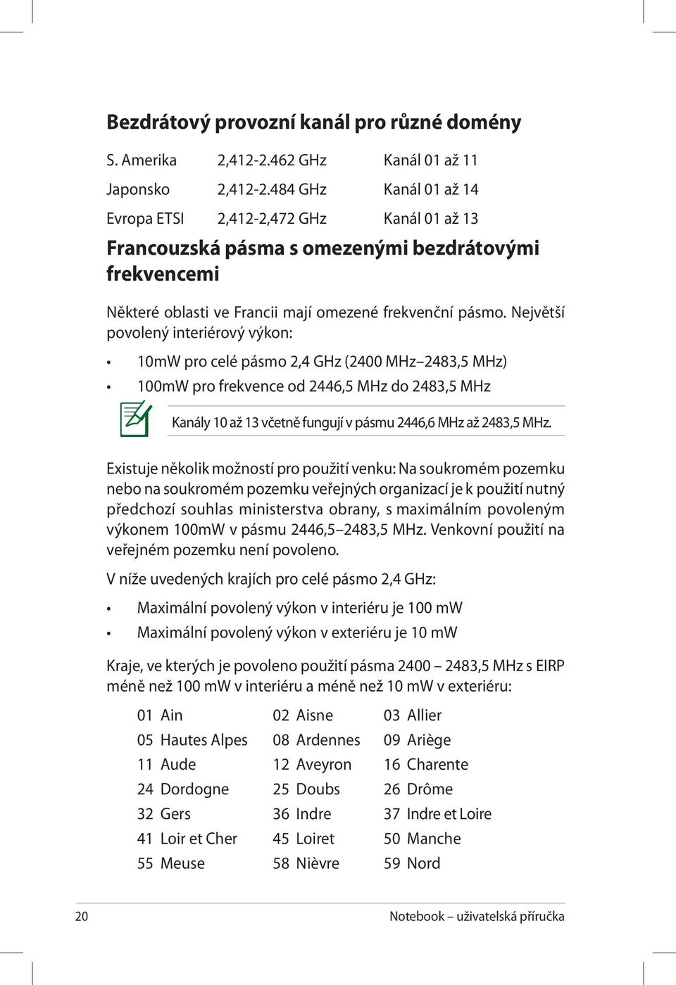 Největší povolený interiérový výkon: 10mW pro celé pásmo 2,4 GHz (2400 MHz 2483,5 MHz) 100mW pro frekvence od 2446,5 MHz do 2483,5 MHz Kanály 10 až 13 včetně fungují v pásmu 2446,6 MHz až 2483,5 MHz.