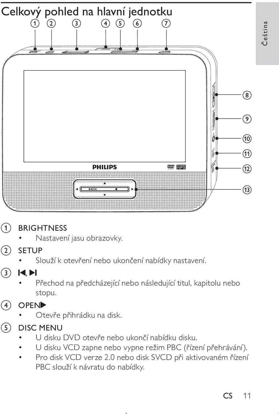 c, Přechod na předcházející nebo následující titul, kapitolu nebo stopu. d OPEN Otevře přihrádku na disk.