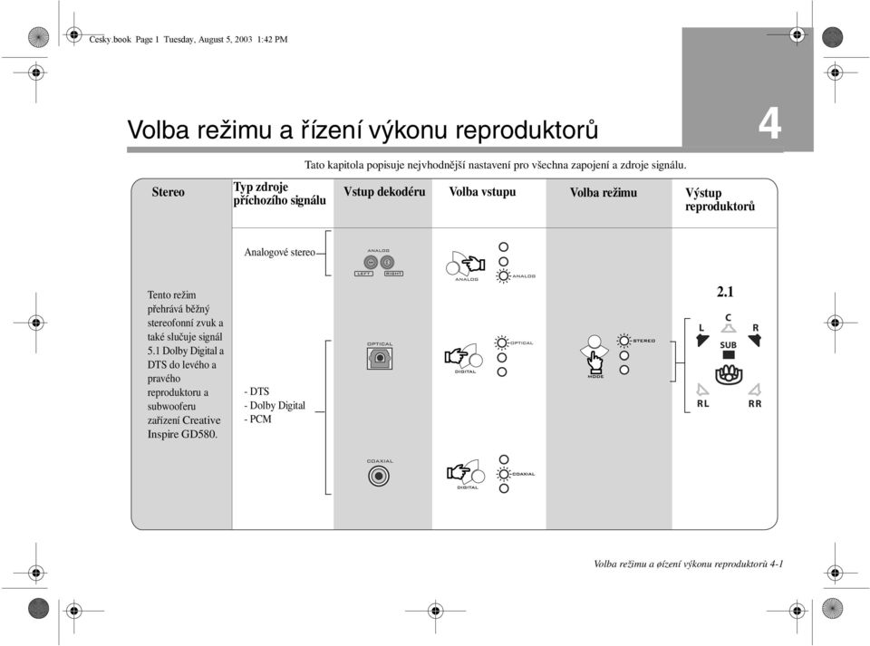 kapitola popisuje nejvhodnější nastavení pro všechna zapojení a zdroje signálu.