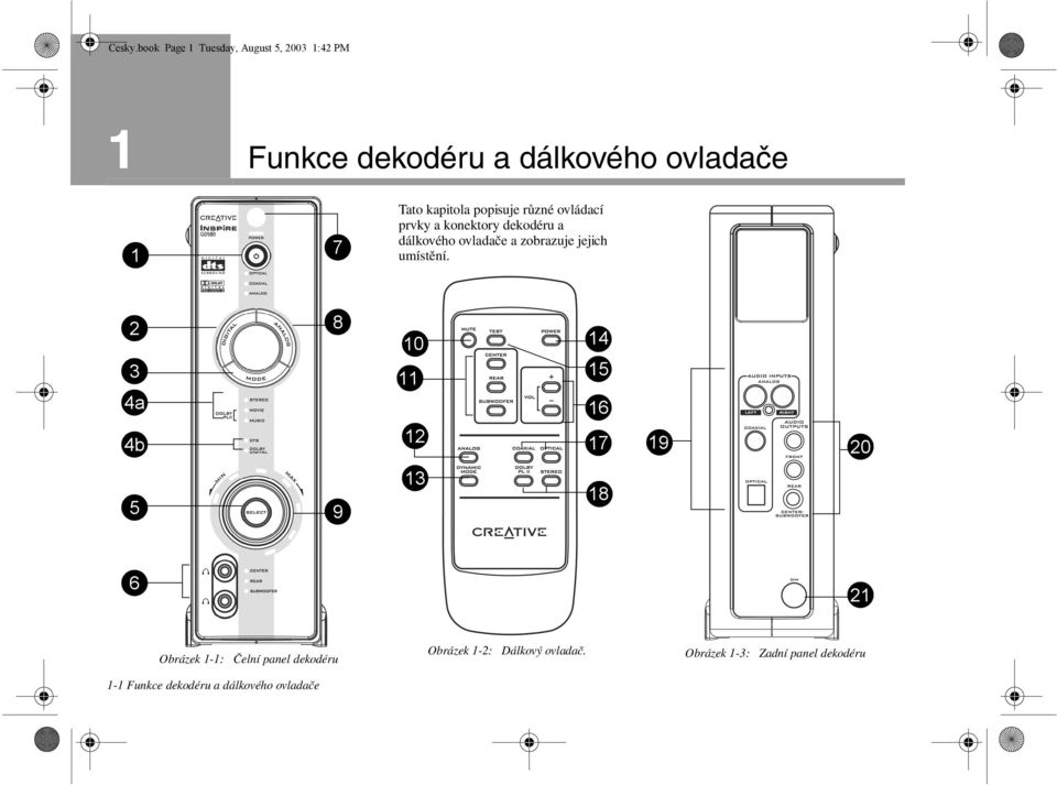 kapitola popisuje různé ovládací prvky a konektory dekodéru a dálkového ovladače a zobrazuje jejich