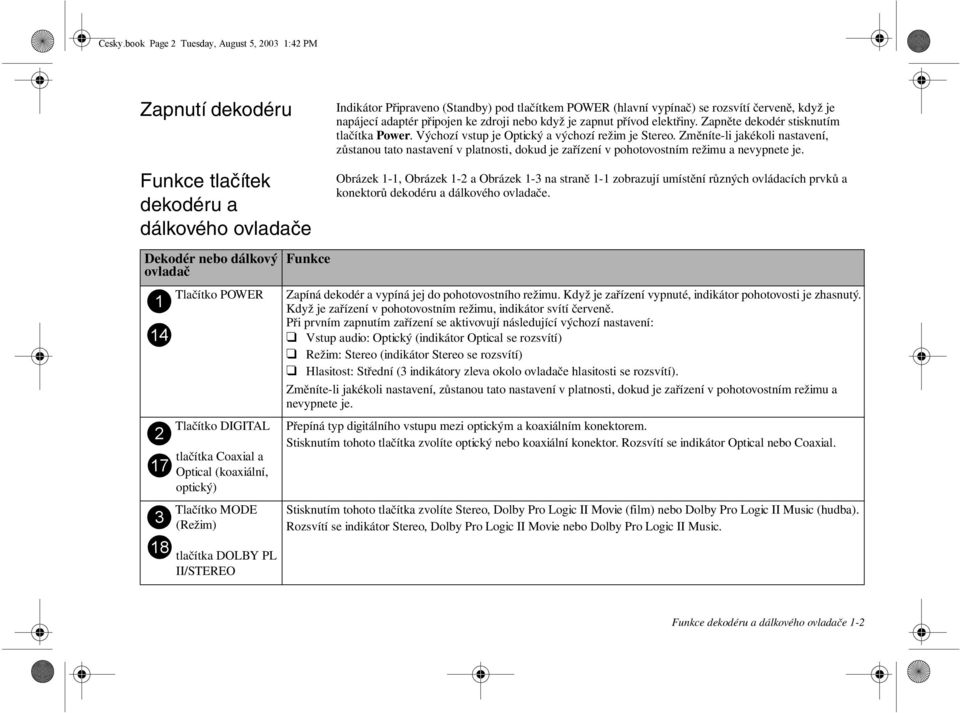 a Optical (koaxiální, optický) Tlačítko MODE (Režim) tlačítka DOLBY PL II/STEREO Funkce Indikátor Připraveno (Standby) pod tlačítkem POWER (hlavní vypínač) se rozsvítí červeně, když je napájecí