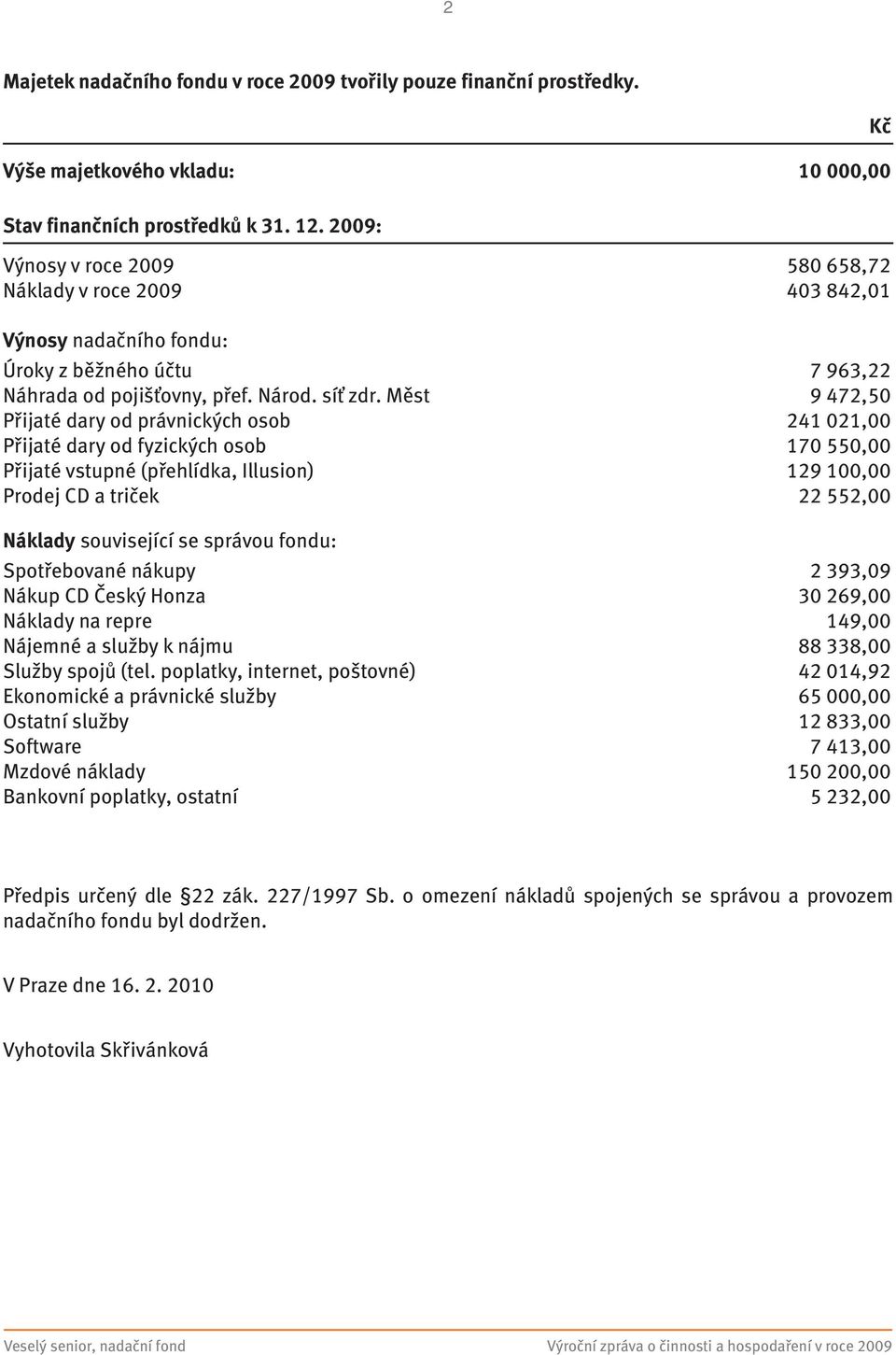 Měst 9 472,50 Přijaté dary od právnických osob 241 021,00 Přijaté dary od fyzických osob 170 550,00 Přijaté vstupné (přehlídka, Illusion) 129 100,00 Prodej CD a triček 22 552,00 Náklady související