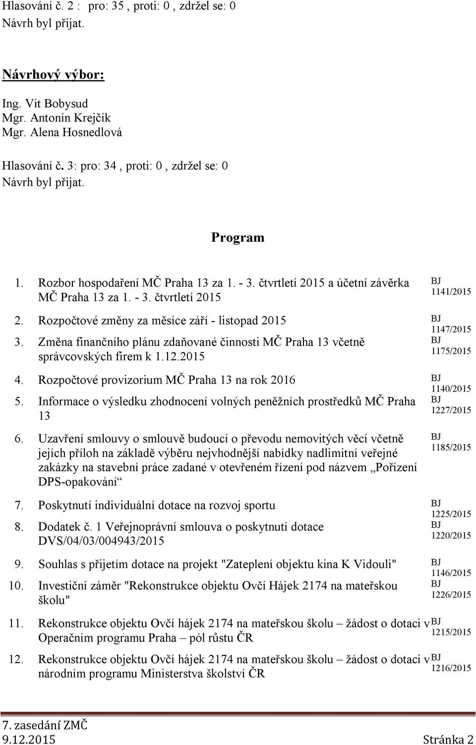 Změna finančního plánu zdaňované činnosti MČ Praha 13 včetně správcovských firem k 1.12.2015 4. Rozpočtové provizorium MČ Praha 13 na rok 2016 5.