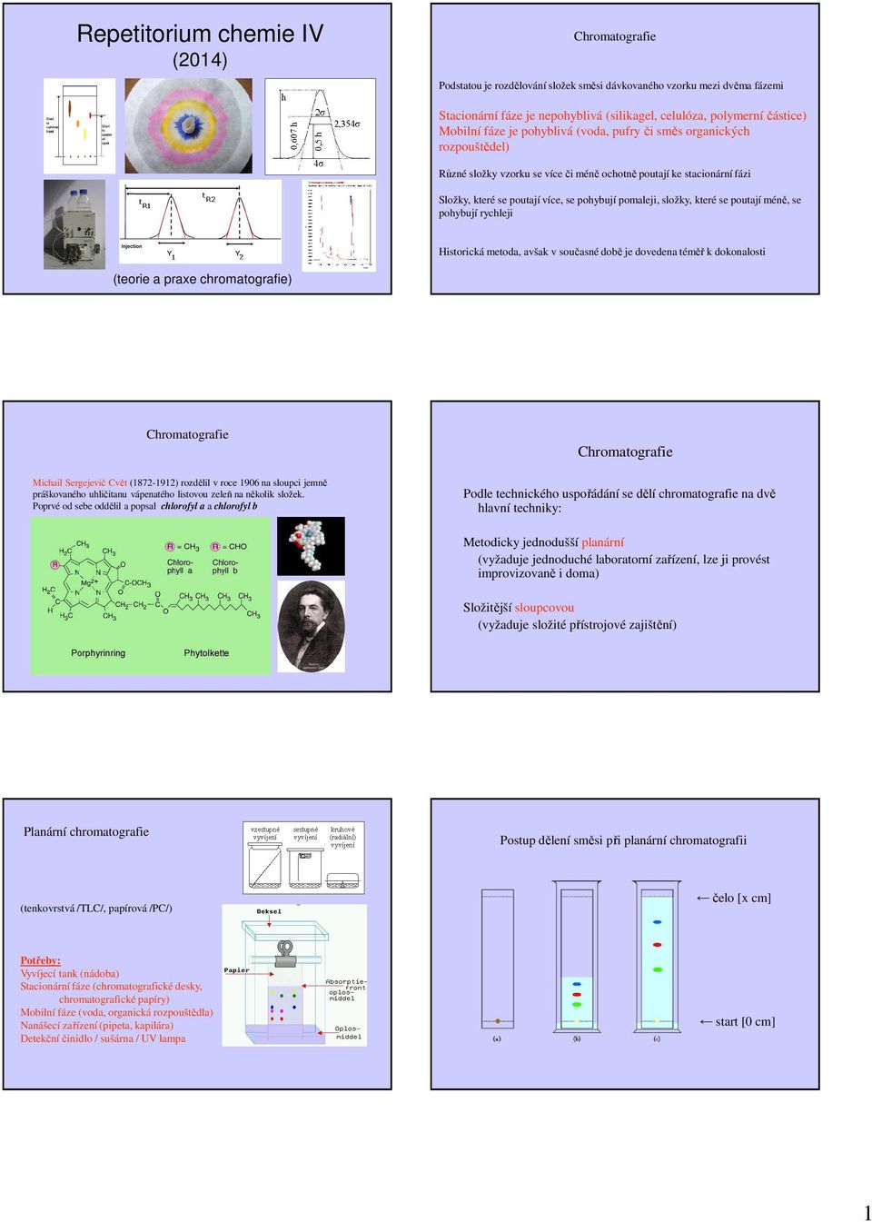 složky, které se poutají méně, se pohybují rychleji Historická metoda, avšak v současné době je dovedena téměř k dokonalosti (teorie a praxe chromatografie) Chromatografie Michail Sergejevič Cvět