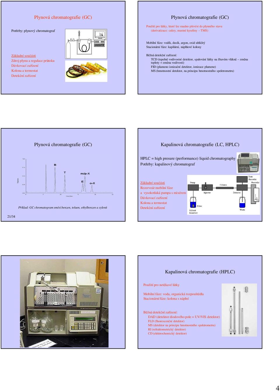detekční zařízení: TCD (tepelně vodivostní detektor, spalování látky na žhavém vlákně změna teploty = změna vodivosti) FID (plameno ionizační detektor, ionizace plamene) MS (hmotnostní detektor, na