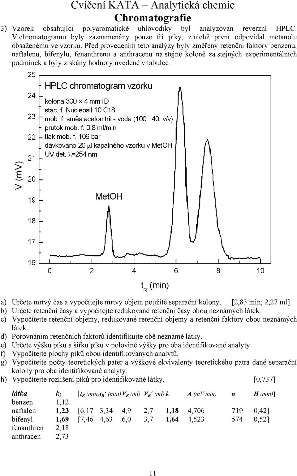 v tabulce. a) Určete mrtvý čas a vypočítejte mrtvý objem použité separační kolony. [2,83 min; 2,27 ml] b) Určete retenční časy a vypočítejte redukované retenční časy obou neznámých látek.