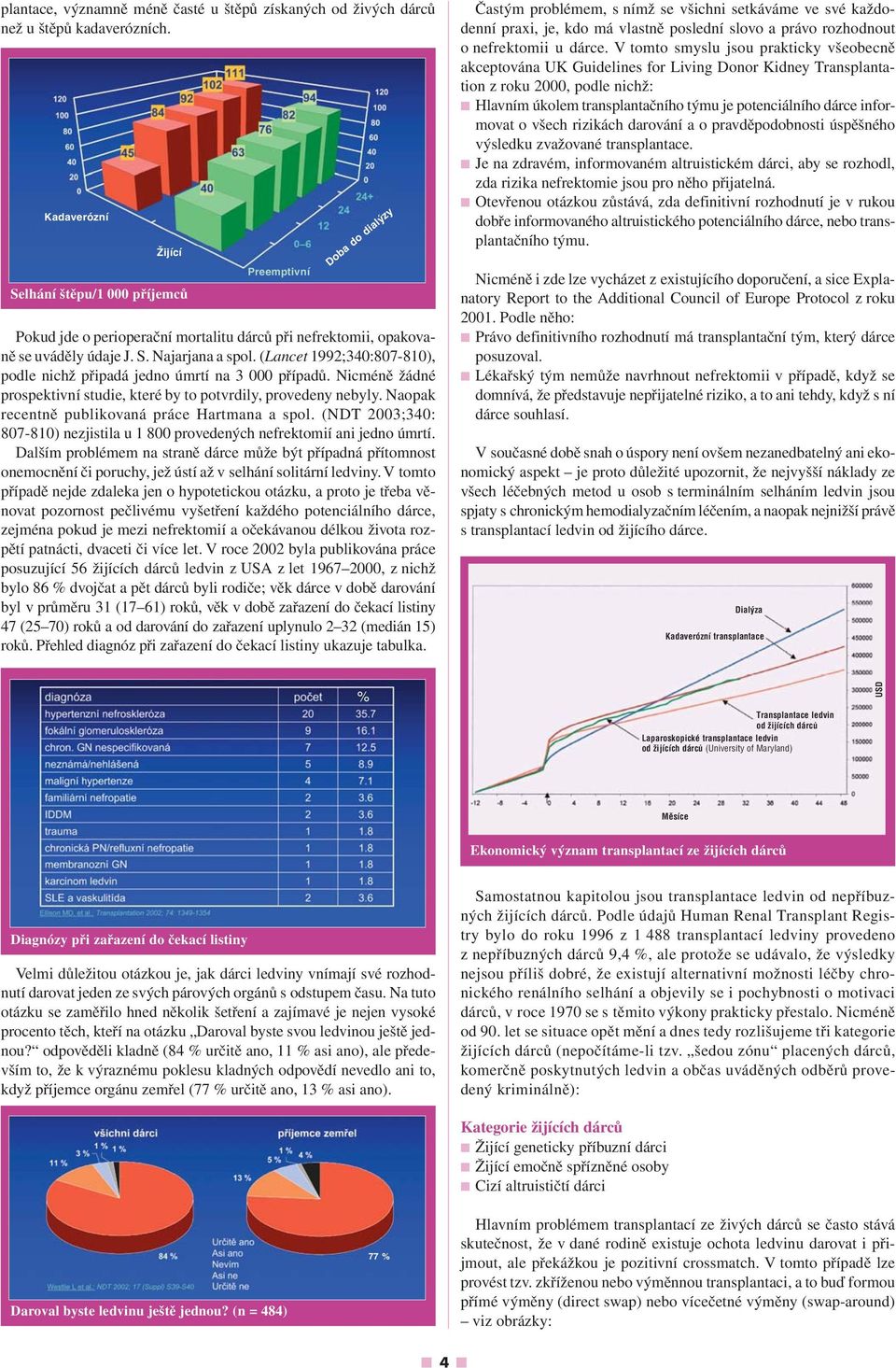 (Lancet 1992;340:807-810), podle nichž připadá jedno úmrtí na 3 000 případů. Nicméně žádné prospektivní studie, které by to potvrdily, provedeny nebyly.