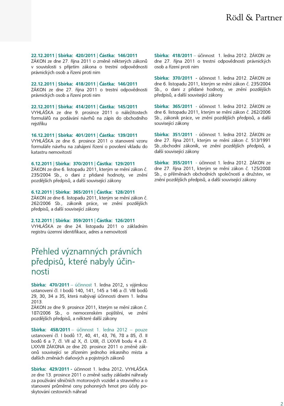 prosince 2011 o náležitostech formulářů na podávání návrhů na zápis do obchodního rejstříku 16.12.2011 Sbírka: 401/2011 Částka: 139/2011 VYHLÁŠKA ze dne 6.