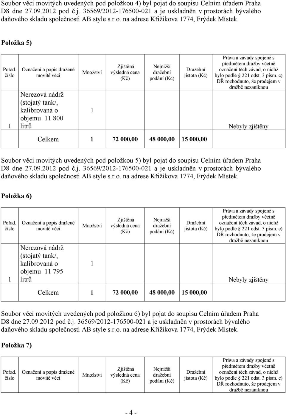 c) Celkem 72 000,00 48 000,00 5 000,00 Soubor věcí movitých uvedených pod položkou 5) byl pojat do soupisu Celním úřadem Praha D8 dne 27.09.202 pod č.j. 36569/202-76500-02 a je uskladněn v prostorách bývalého daňového skladu společnosti AB style s.