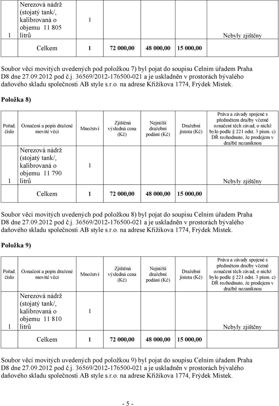 c) Celkem 72 000,00 48 000,00 5 000,00 Soubor věcí movitých uvedených pod položkou 8) byl pojat do soupisu Celním úřadem Praha D8 dne 27.09.202 pod č.j. 36569/202-76500-02 a je uskladněn v prostorách bývalého daňového skladu společnosti AB style s.