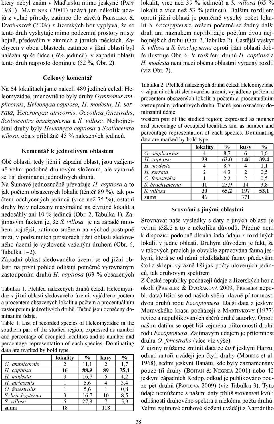 především v zimních a jarních měsících. Zachycen v obou oblastech, zatímco v jižní oblasti byl nalézán spíše řídce ( 6% jedinců), v západní oblasti tento druh naprosto dominuje (52 %, Obr. 2).