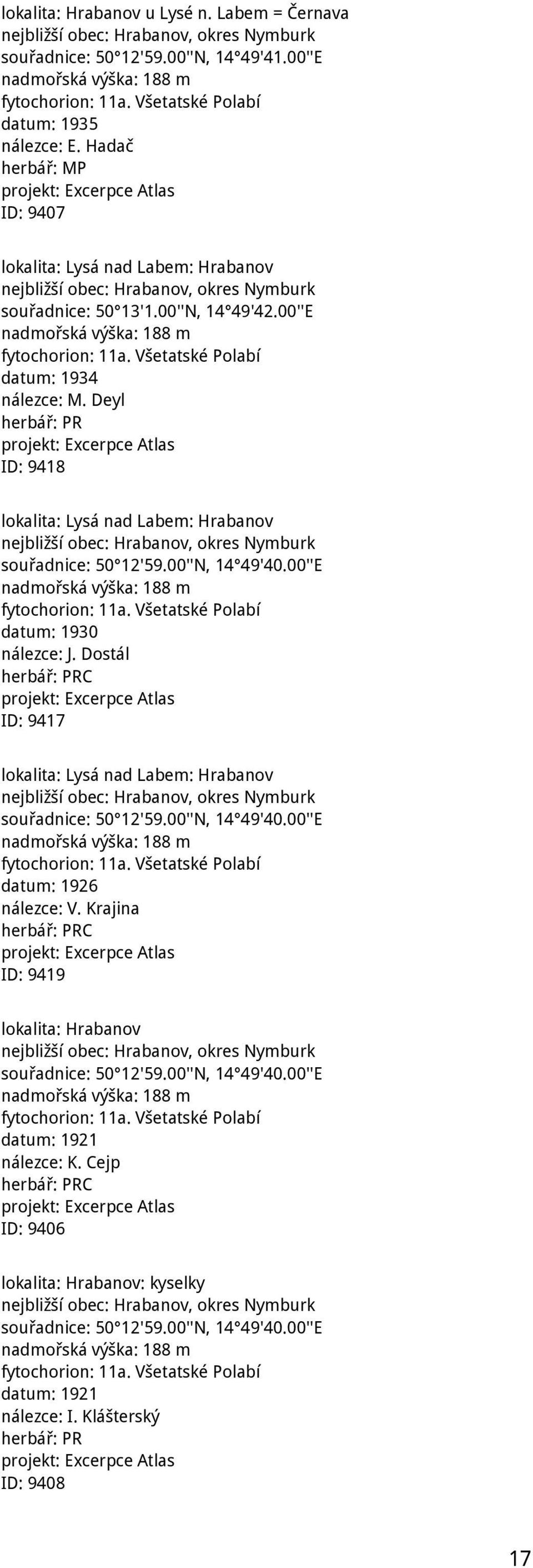 00''E nadmořská výška: 188 m fytochorion: 11a. Všetatské Polabí datum: 1934 nálezce: M. Deyl ID: 9418 lokalita: Lysá nad Labem: Hrabanov nejbližší obec: Hrabanov, okres Nymburk souřadnice: 50 12'59.