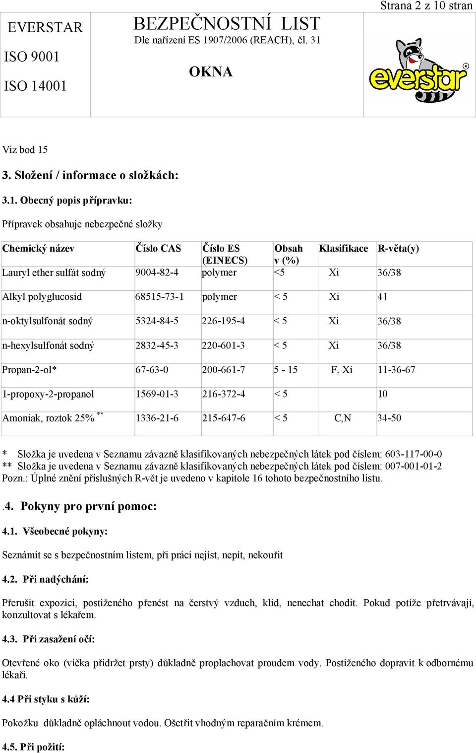 3. Složení / informace o složkách: 3.1.