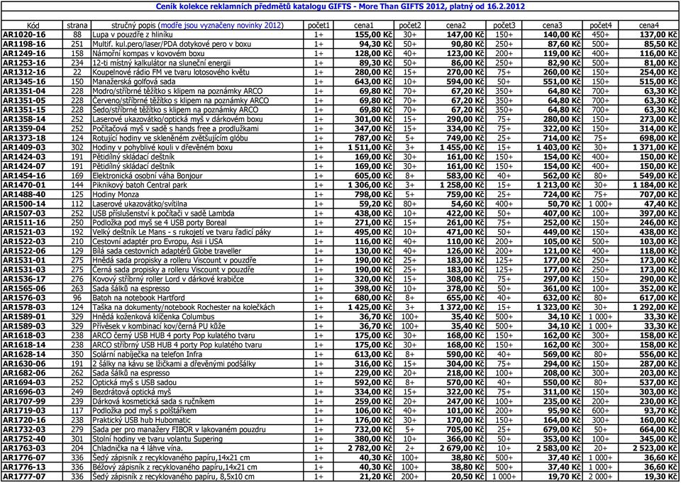 Kč 150+ 140,00 Kč 450+ 137,00 Kč AR1198-16 251 Multif. kul.