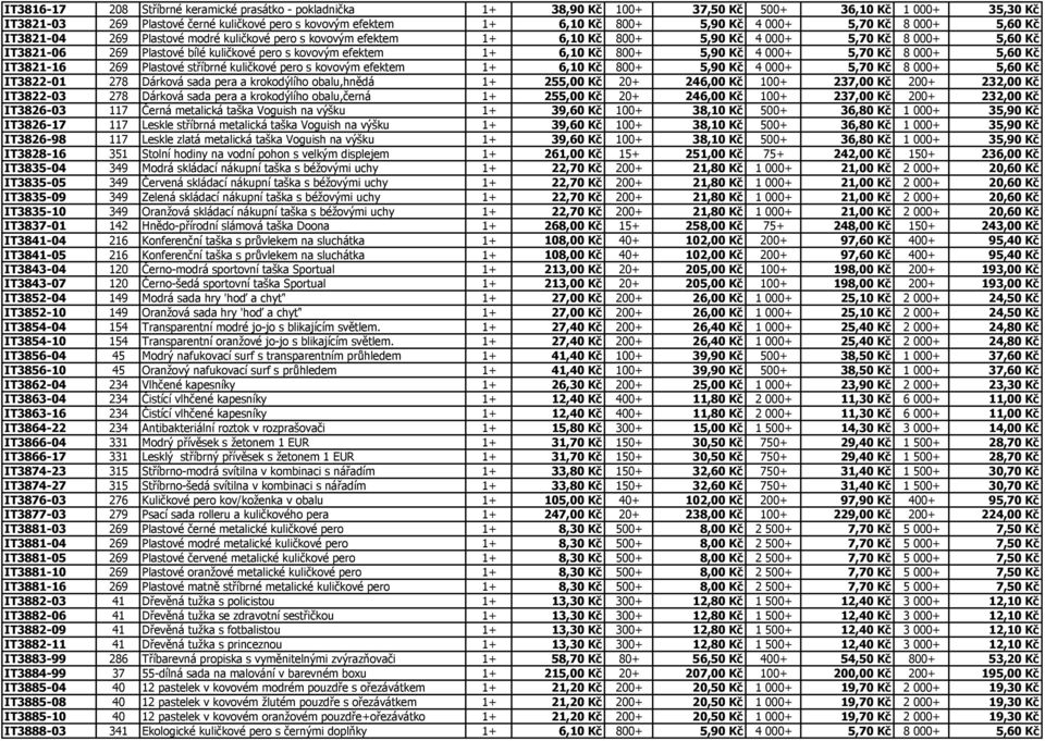 efektem 1+ 6,10 Kč 800+ 5,90 Kč 4 000+ 5,70 Kč 8 000+ 5,60 Kč IT3821-16 269 Plastové stříbrné kuličkové pero s kovovým efektem 1+ 6,10 Kč 800+ 5,90 Kč 4 000+ 5,70 Kč 8 000+ 5,60 Kč IT3822-01 278