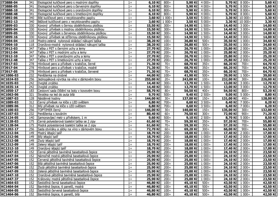 doplňky 1+ 6,10 Kč 800+ 5,90 Kč 4 000+ 5,70 Kč 8 000+ 5,60 Kč IT3892-06 340 Bílé kuličkové pero z recyklovaného papíru 1+ 3,60 Kč 1 000+ 3,50 Kč 5 000+ 3,30 Kč 10 000+ 3,30 Kč IT3892-13 340 Béžové