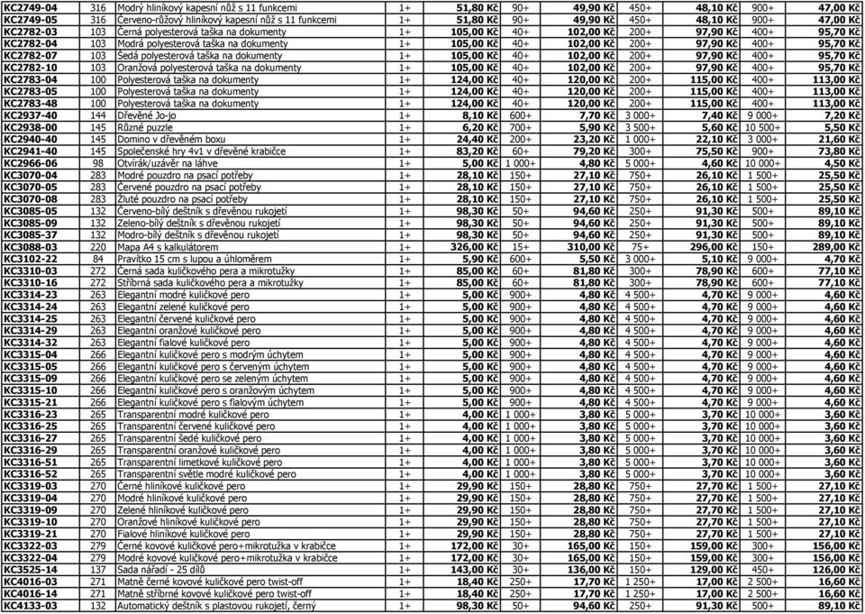 40+ 102,00 Kč 200+ 97,90 Kč 400+ 95,70 Kč KC2782-07 103 Šedá polyesterová taška na dokumenty 1+ 105,00 Kč 40+ 102,00 Kč 200+ 97,90 Kč 400+ 95,70 Kč KC2782-10 103 Oranžová polyesterová taška na