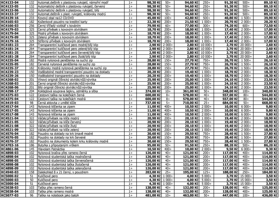 500+ 89,10 Kč KC4133-06 132 Automatický deštník s plasto