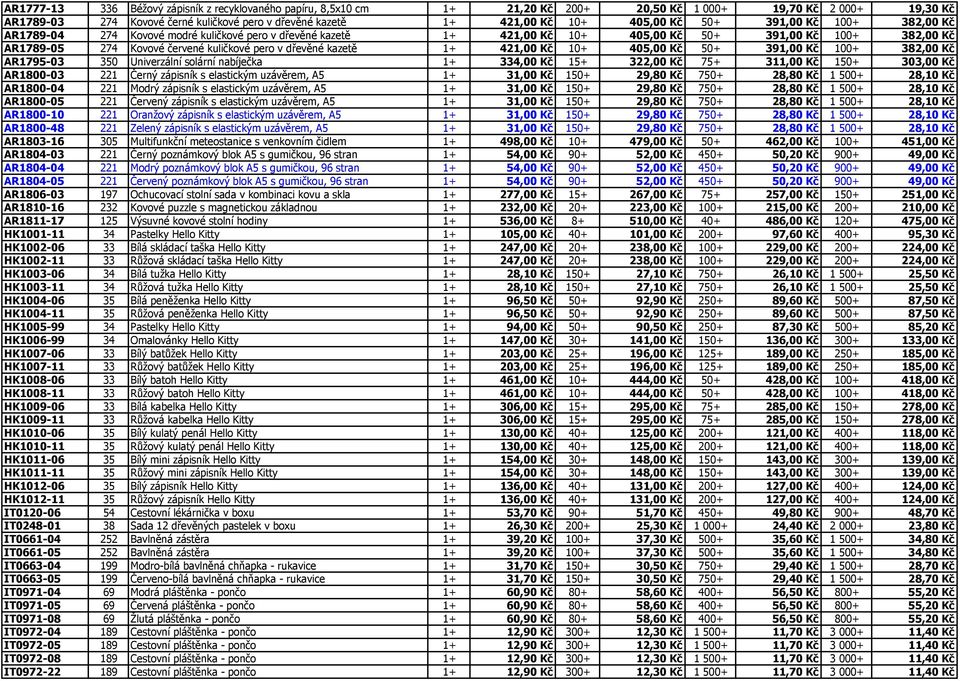 dřevěné kazetě 1+ 421,00 Kč 10+ 405,00 Kč 50+ 391,00 Kč 100+ 382,00 Kč AR1795-03 350 Univerzální solární nabíječka 1+ 334,00 Kč 15+ 322,00 Kč 75+ 311,00 Kč 150+ 303,00 Kč AR1800-03 221 Černý zápisník