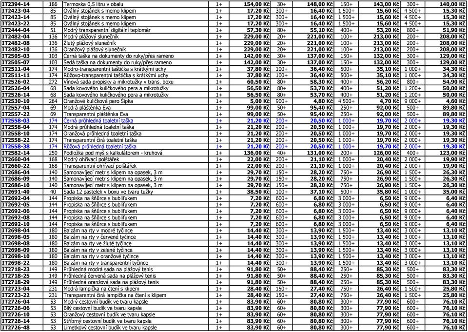 Kč IT2444-04 51 Modrý transparentní digitální teploměr 1+ 57,30 Kč 80+ 55,10 Kč 400+ 53,20 Kč 800+ 51,90 Kč IT2482-04 136 Modrý plážový slunečník 1+ 229,00 Kč 20+ 221,00 Kč 100+ 213,00 Kč 200+ 208,00