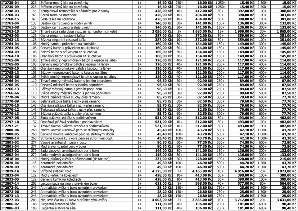 Kč 100+ 381,00 Kč IT2760-15 92 Šedá taška na notebook 1+ 420,00 Kč 10+ 404,00 Kč 50+ 390,00 Kč 100+ 381,00 Kč IT2761-04 133 Deštník černý zvenčí a modrý uvnitř 1+ 146,00 Kč 30+ 141,00 Kč 150+ 136,00