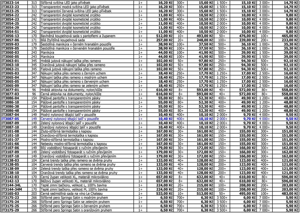 zrcátko 1+ 11,00 Kč 400+ 10,50 Kč 2 000+ 10,00 Kč 4 000+ 9,80 Kč IT3054-23 242 Transparentní dvojité kosmetické zrcátko 1+ 11,00 Kč 400+ 10,50 Kč 2 000+ 10,00 Kč 4 000+ 9,80 Kč IT3054-25 242