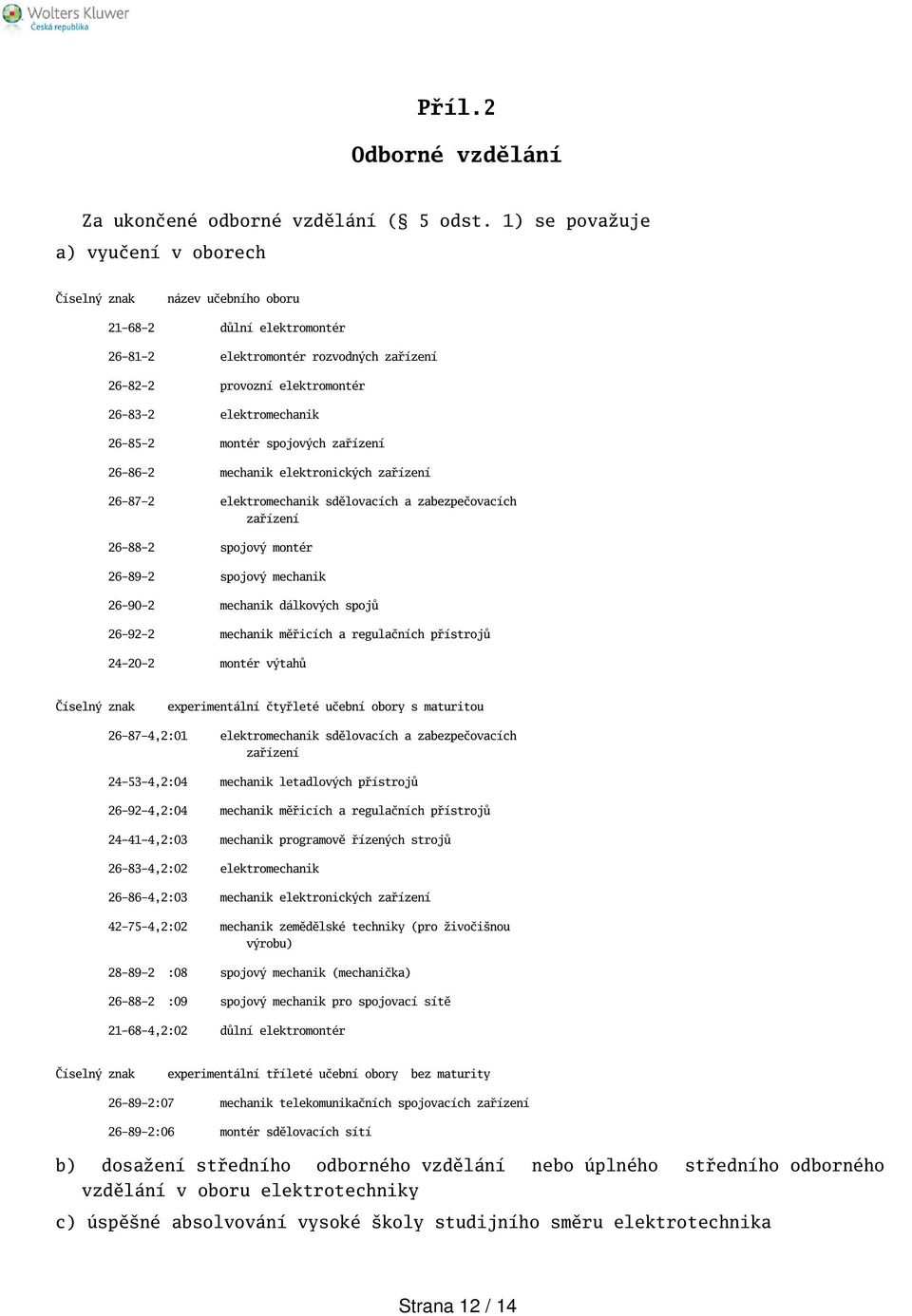 26-85-2 montér spojových zařízení 26-86-2 mechanik elektronických zařízení 26-87-2 elektromechanik sdělovacích a zabezpečovacích zařízení 26-88-2 spojový montér 26-89-2 spojový mechanik 26-90-2