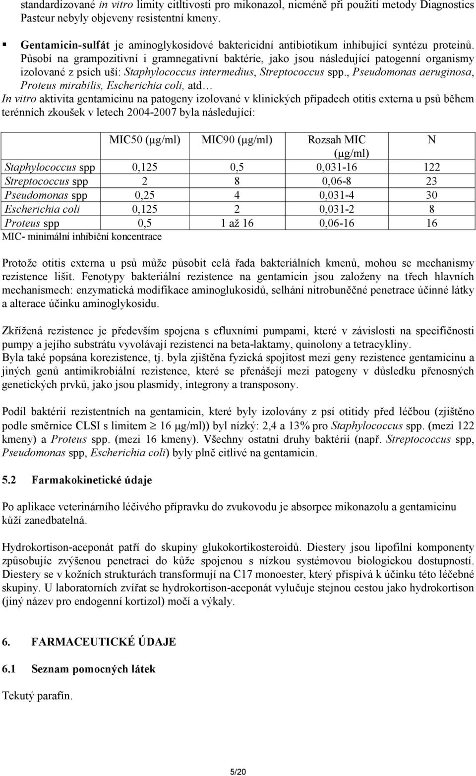 Působí na grampozitivní i gramnegativní baktérie, jako jsou následující patogenní organismy izolované z psích uší: Staphylococcus intermedius, Streptococcus spp.