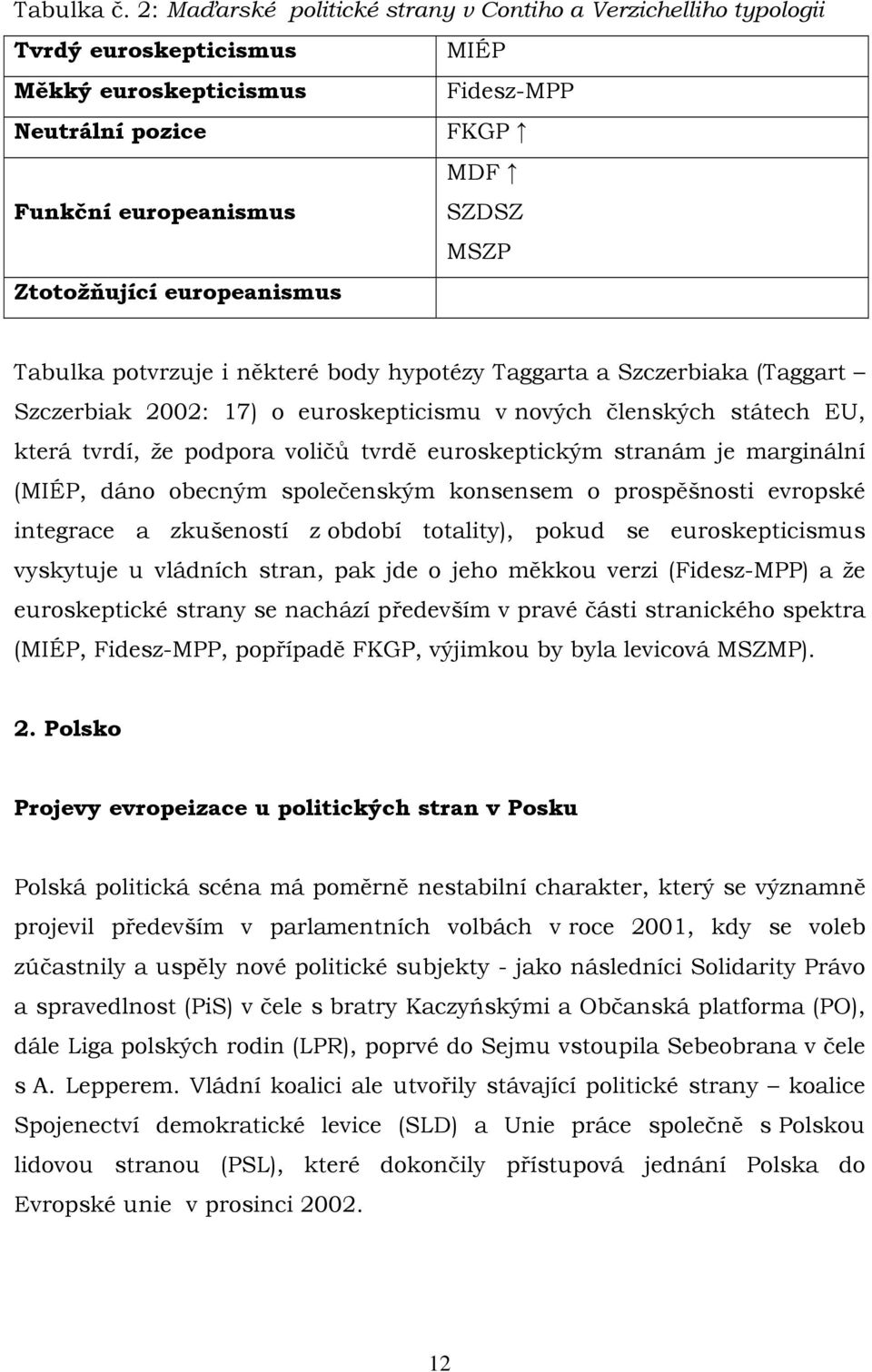 europeanismus Tabulka potvrzuje i některé body hypotézy Taggarta a Szczerbiaka (Taggart Szczerbiak 2002: 17) o euroskepticismu v nových členských státech EU, která tvrdí, že podpora voličů tvrdě