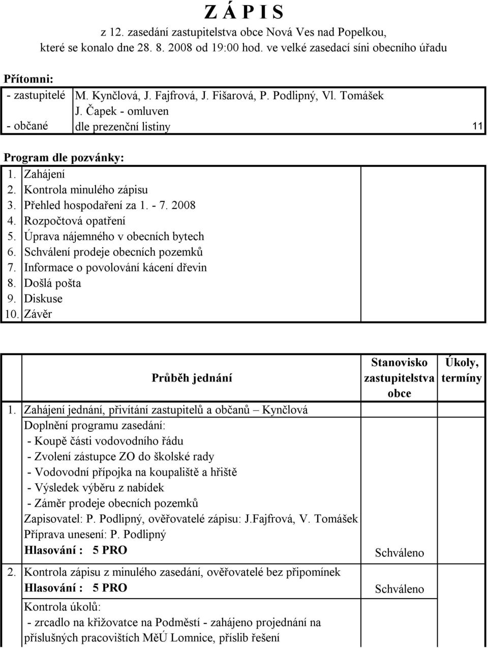 Rozpočtová opatření 5. Úprava nájemného v obecních bytech 6. Schválení prodeje obecních pozemků 7. Informace o povolování kácení dřevin 8. Došlá pošta 9. Diskuse 10. Závěr 1.