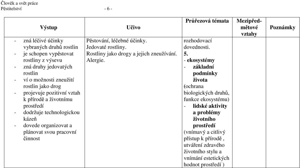 účinky. Jedovaté y. Rostliny jako drogy a jejich zneužívání. Alergie. rozhodovací dovednosti. 5.