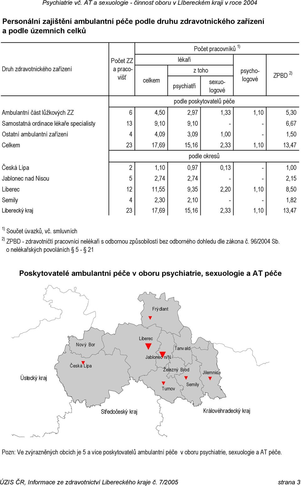 1,00-1,50 Celkem 23 17,69 15,16 2,33 1,10 13,47 podle okresů ZPBD 2) Česká Lípa 2 1,10 0,97 0,13-1,00 Jablonec nad Nisou 5 2,74 2,74 - - 2,15 Liberec 12 11,55 9,35 2,20 1,10 8,50 Semily 4 2,30 2,10 -