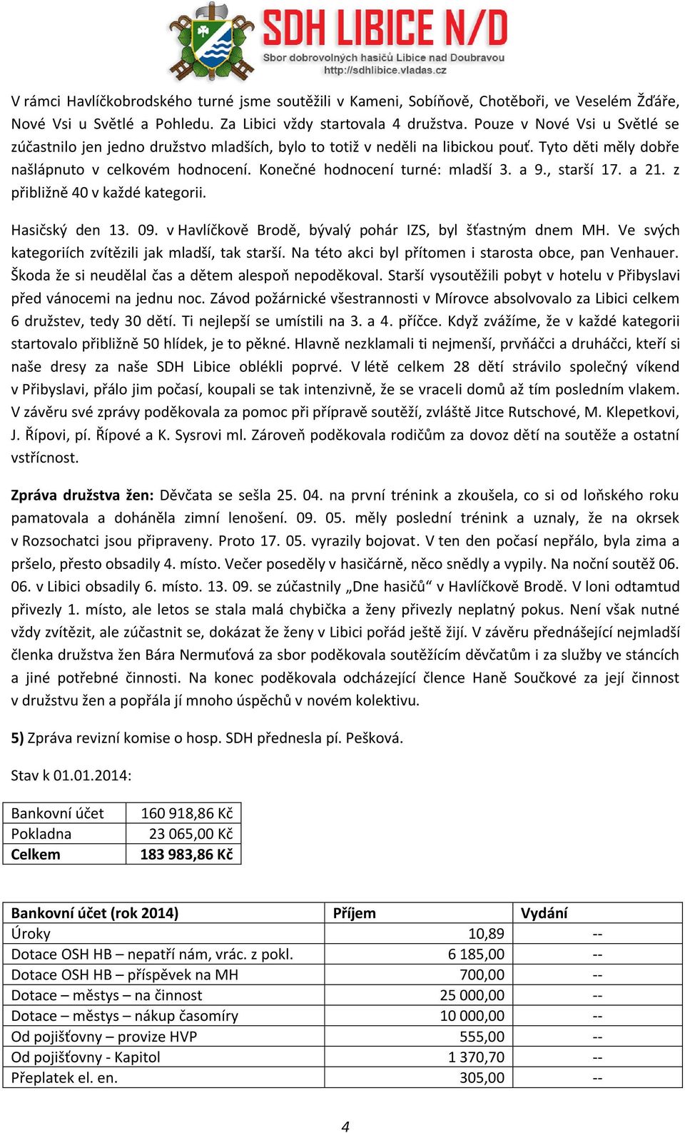 a 9., starší 17. a 21. z přibližně 40 v každé kategorii. Hasičský den 13. 09. v Havlíčkově Brodě, bývalý pohár IZS, byl šťastným dnem MH. Ve svých kategoriích zvítězili jak mladší, tak starší.