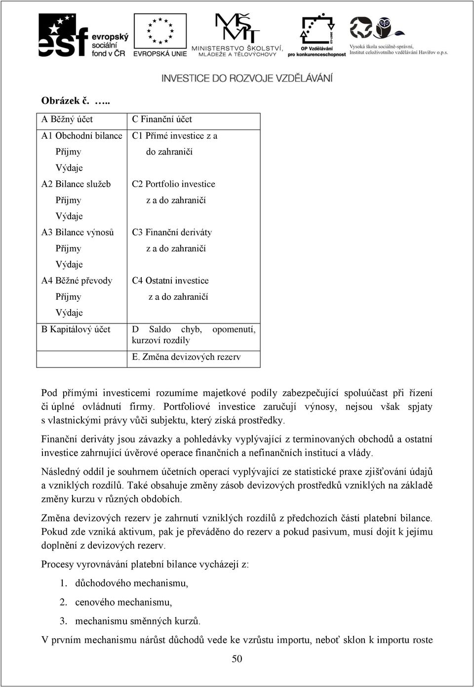 Portfolio investice z a do zahraničí C3 Finanční deriváty z a do zahraničí C4 Ostatní investice z a do zahraničí B Kapitálový účet D Saldo chyb, opomenutí, kurzoví rozdíly E.