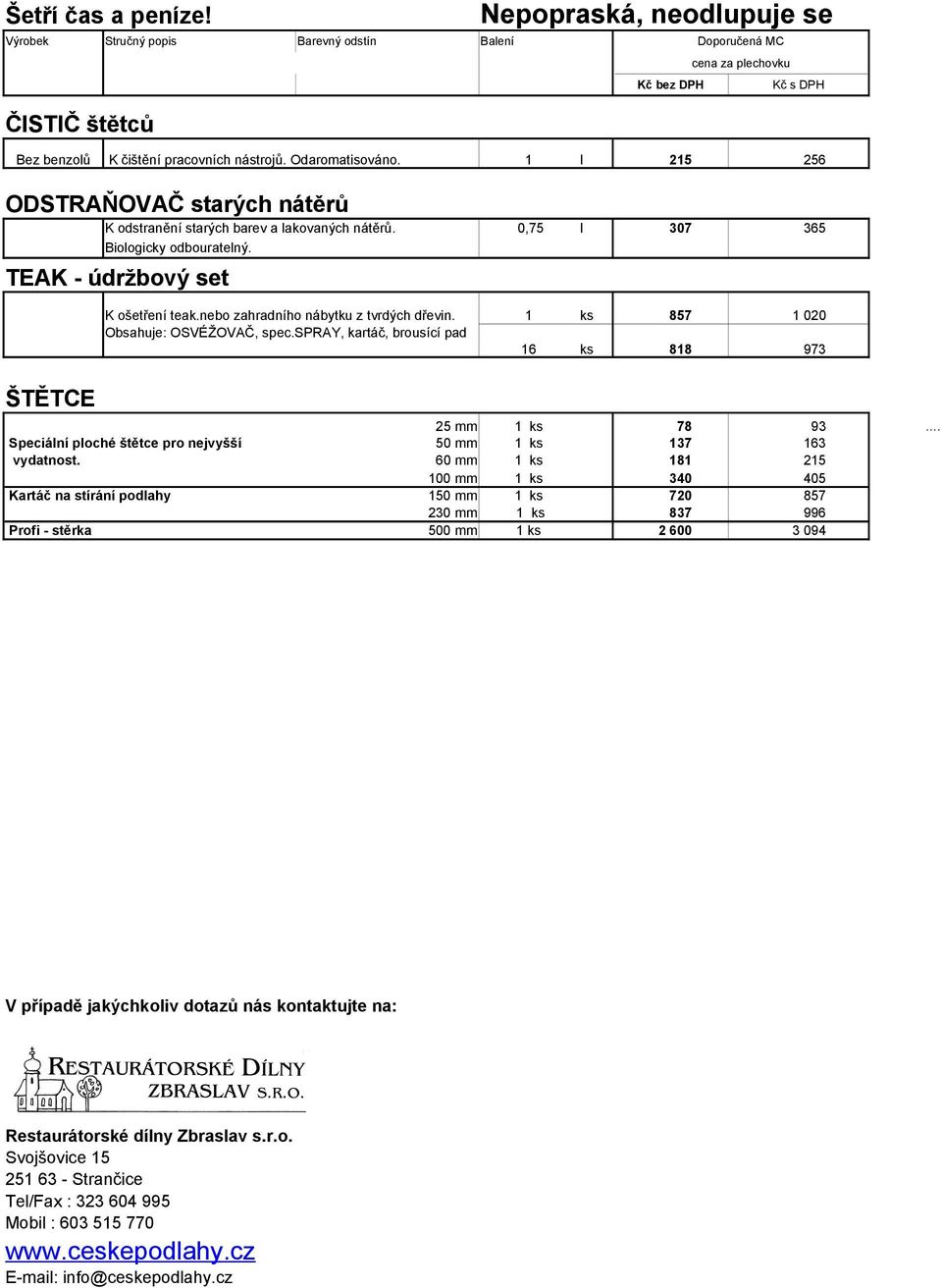 nebo zahradního nábytku z tvrdých dřevin. 1 ks 857 1 020 Obsahuje: OSVÉŽOVAČ, spec.spray, kartáč, brousící pad 16 ks 818 973 ŠTĚTCE 25 mm 1 ks 78 93.