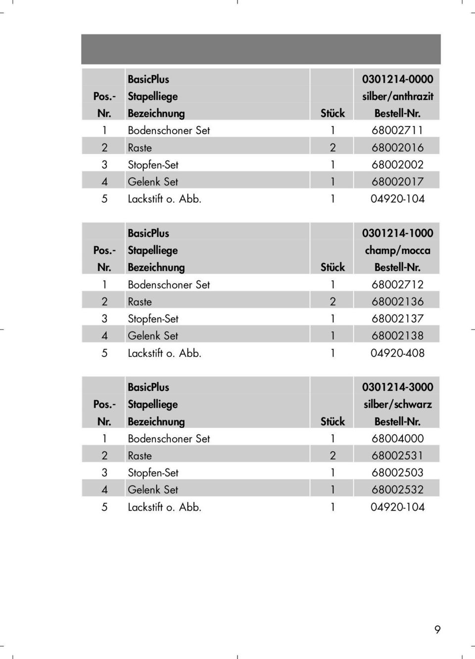- Stapelliege champ/mocca Nr. Bezeichnung Stück Bestell-Nr.