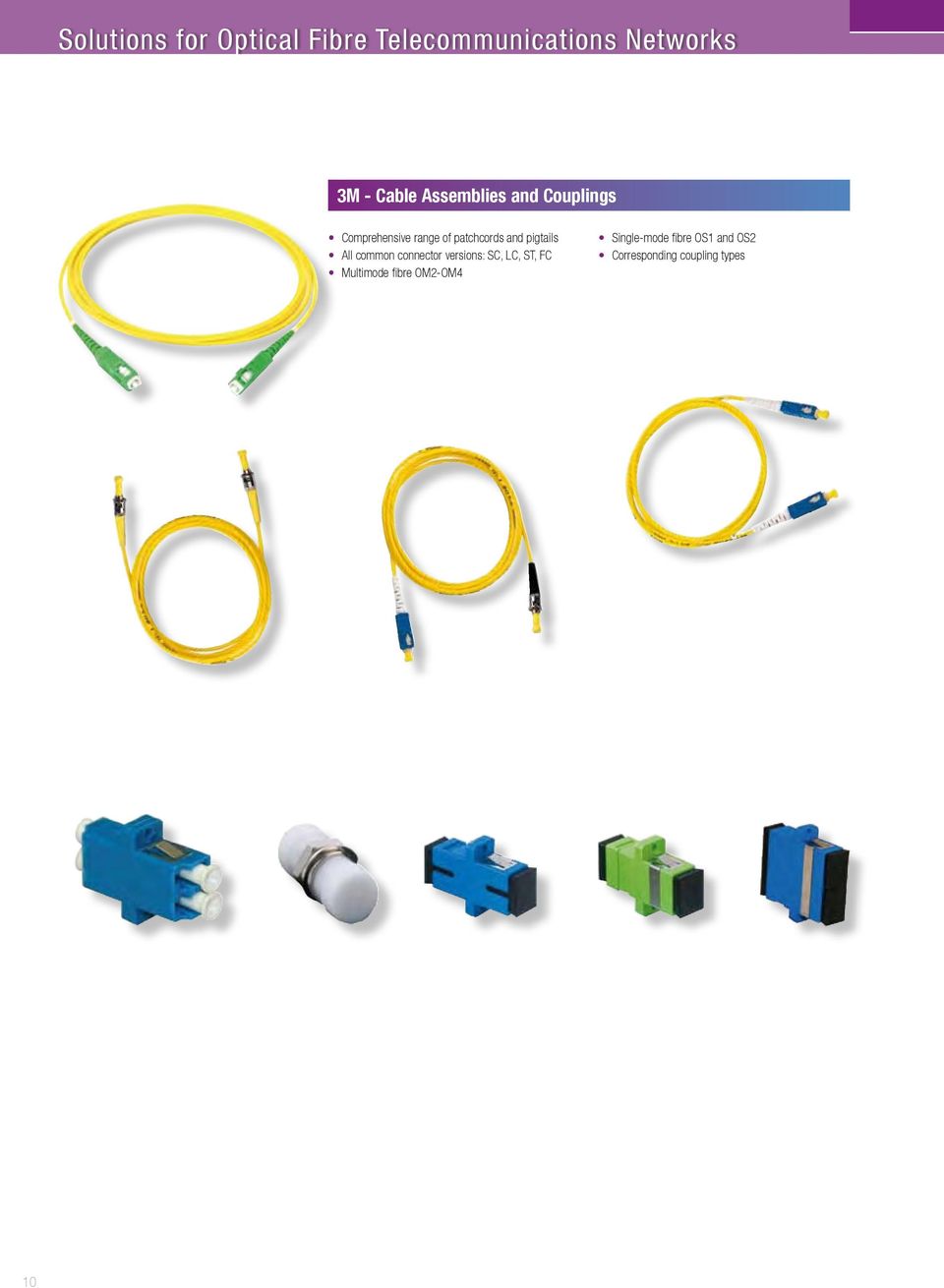 pigtails All common connector versions: SC, LC, ST, FC Multimode