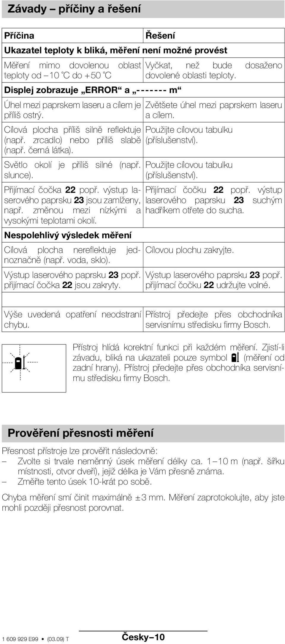 zrcadlo) nebo příliš slabě (příslušenství). (např. černá látka). Světlo okolí je příliš silné (např. slunce). Použijte cílovou tabulku (příslušenství). Přijímací čočka 22 popř.