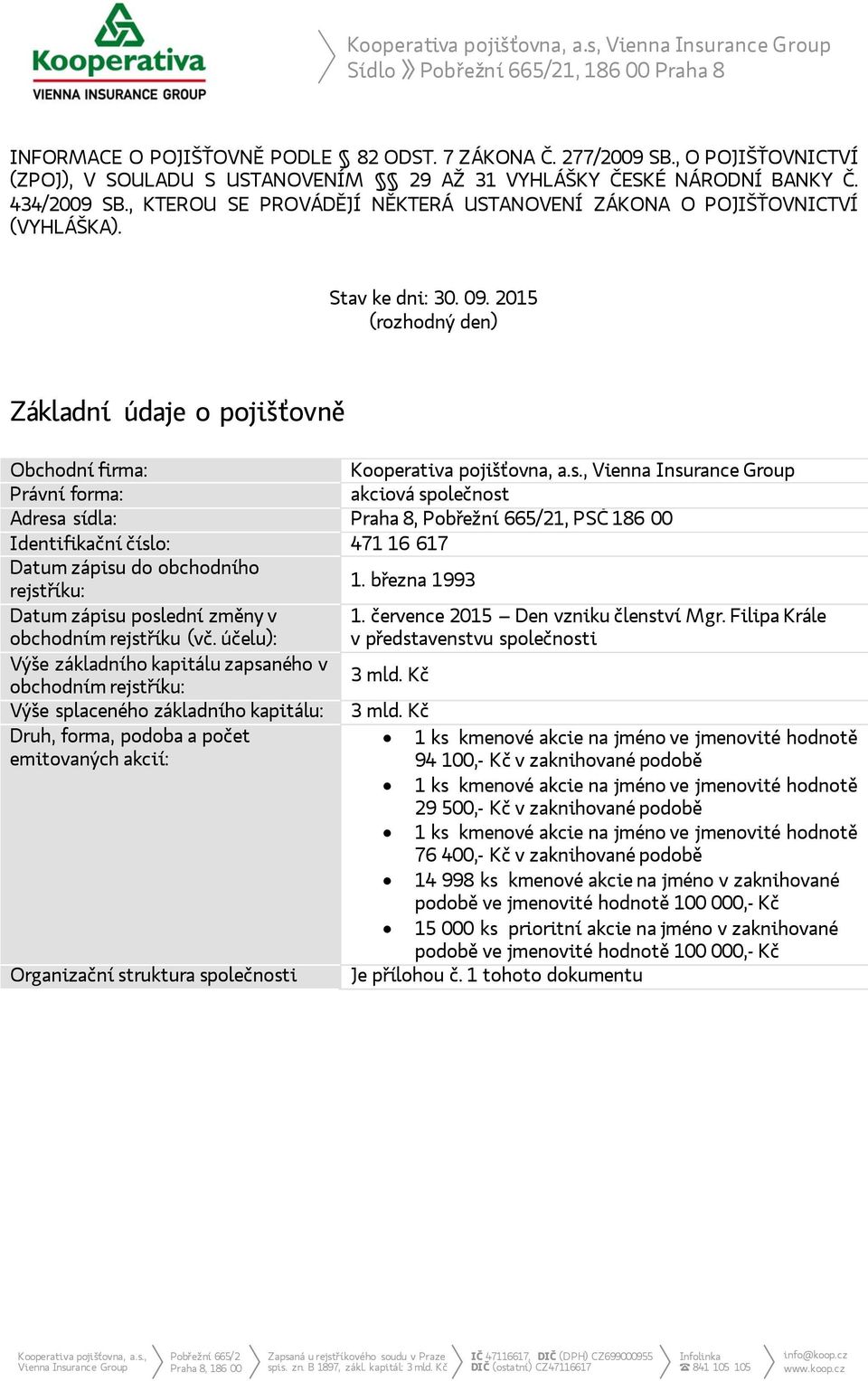 09. 2015 (rozhodný den) Základní údaje o pojišťovně Obchodní firma: Právní forma: akciová společnost Adresa sídla: Praha 8, Pobřežní 665/21, PSČ 186 00 Identifikační číslo: 471 16 617 Datum zápisu do