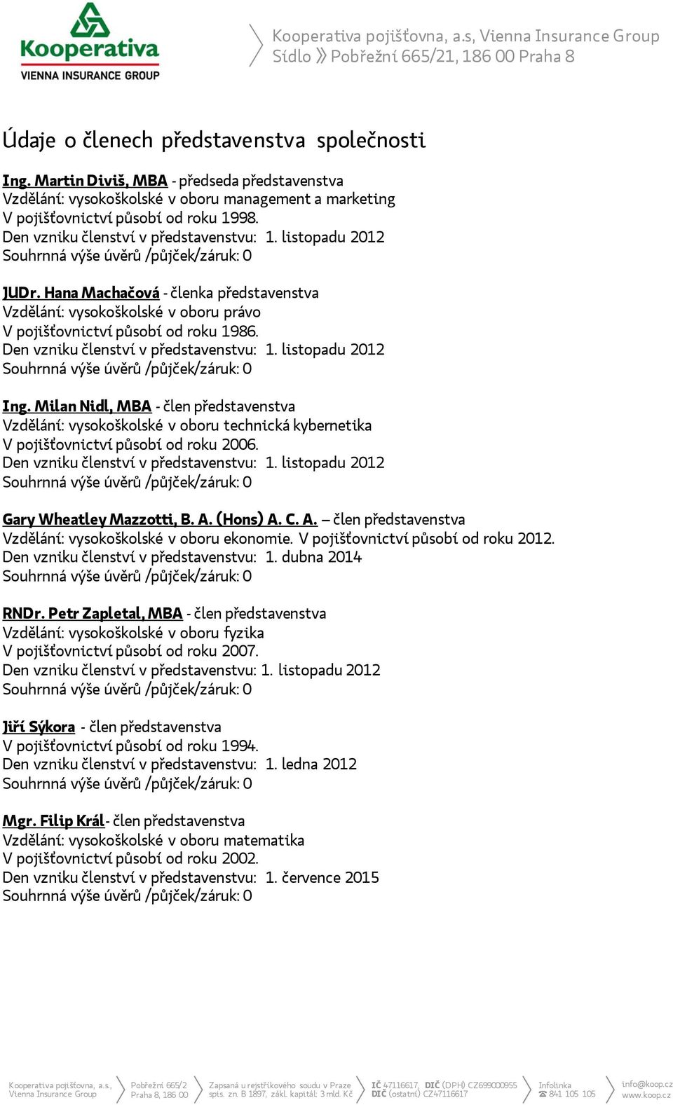 Hana Machačová - členka představenstva Vzdělání: vysokoškolské v oboru právo V pojišťovnictví působí od roku 1986. Den vzniku členství v představenstvu: 1. listopadu 2012 Ing.