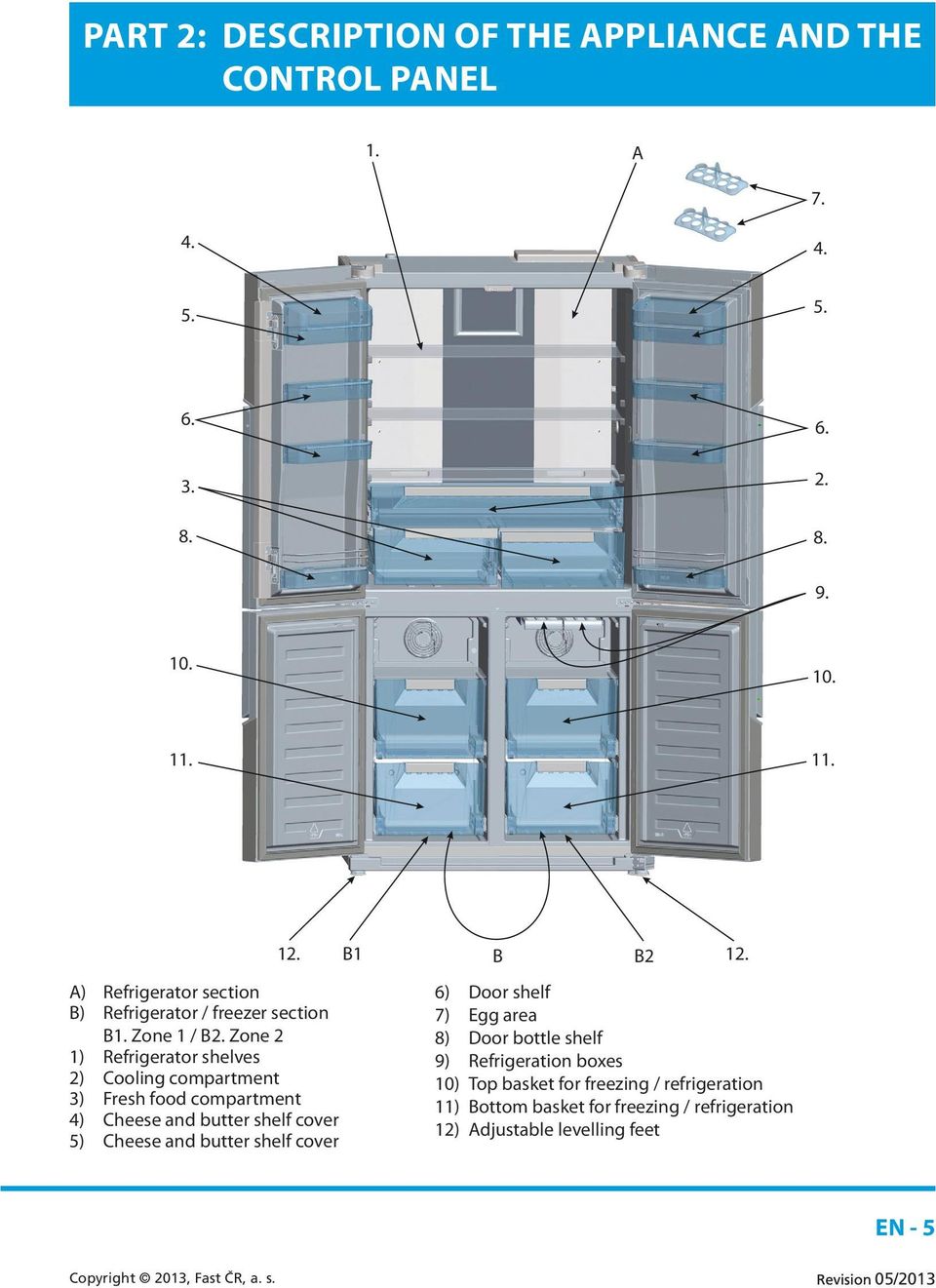 Zone 2 1) Refrigerator shelves 2) Cooling compartment 3) Fresh food compartment 4) Cheese and butter shelf cover 5) Cheese and butter