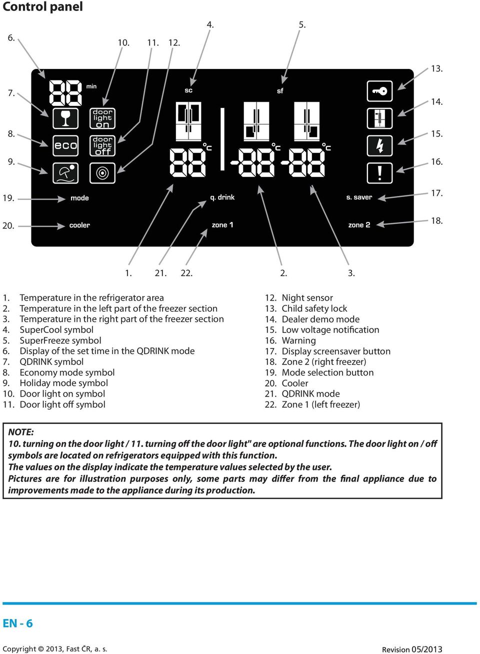 Holiday mode symbol 10. Door light on symbol 11. Door light off symbol 12. Night sensor 13. Child safety lock 14. Dealer demo mode 15. Low voltage notification 16. Warning 17.