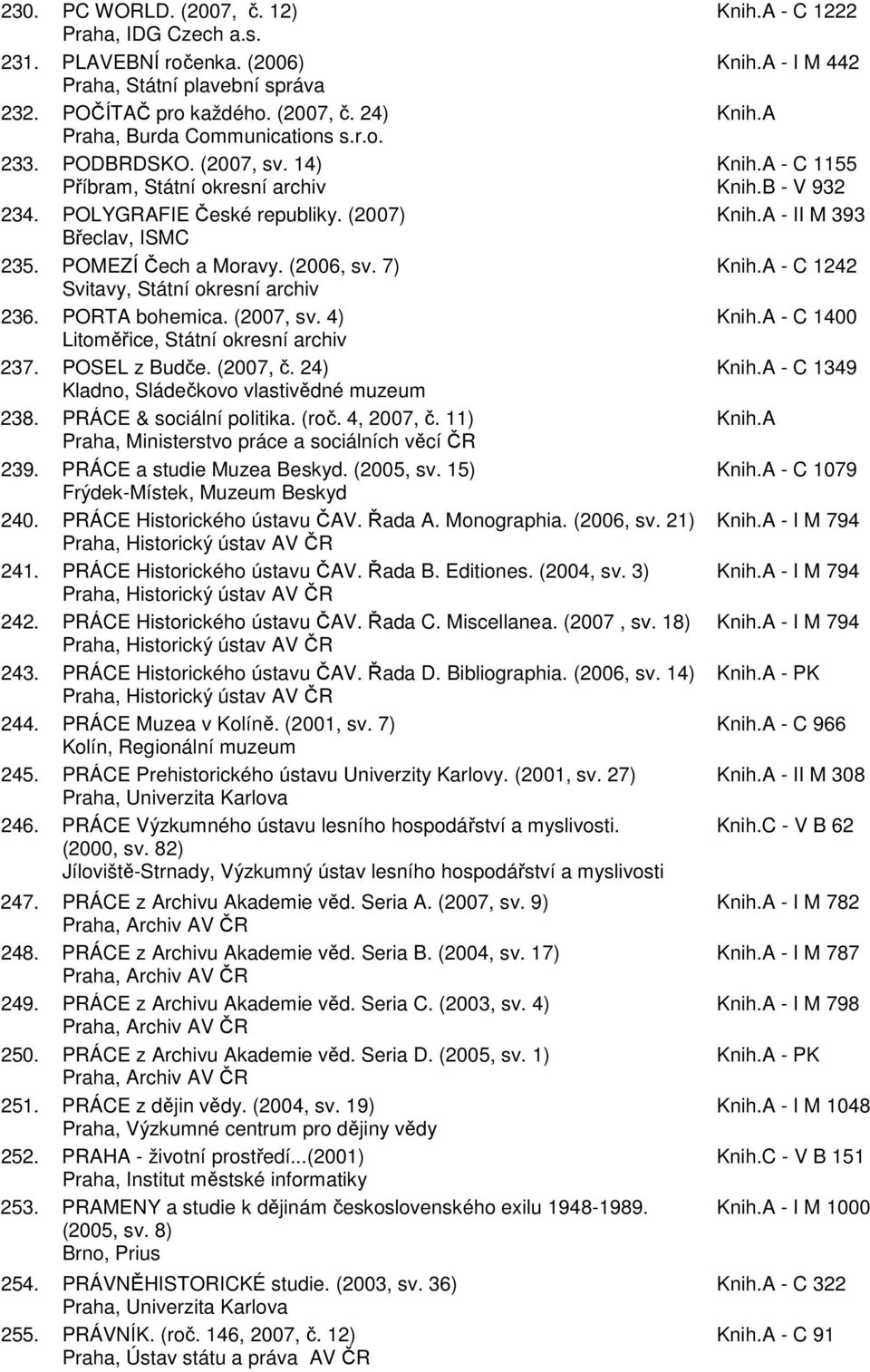 PORTA bohemica. (2007, sv. 4) Litoměřice, Státní okresní archiv 237. POSEL z Budče. (2007, č. 24) Kladno, Sládečkovo vlastivědné muzeum 238. PRÁCE & sociální politika. (roč. 4, 2007, č.