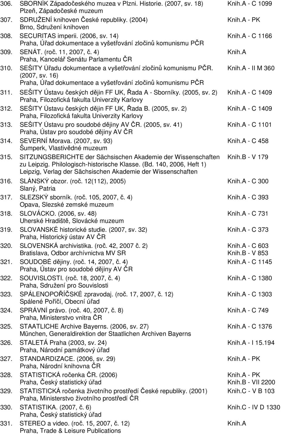 SEŠITY Úřadu dokumentace a vyšetřování zločinů komunismu PČR. (2007, sv. 16) Praha, Úřad dokumentace a vyšetřování zločinů komunismu PČR 311. SEŠITY Ústavu českých dějin FF UK, Řada A - Sborníky.