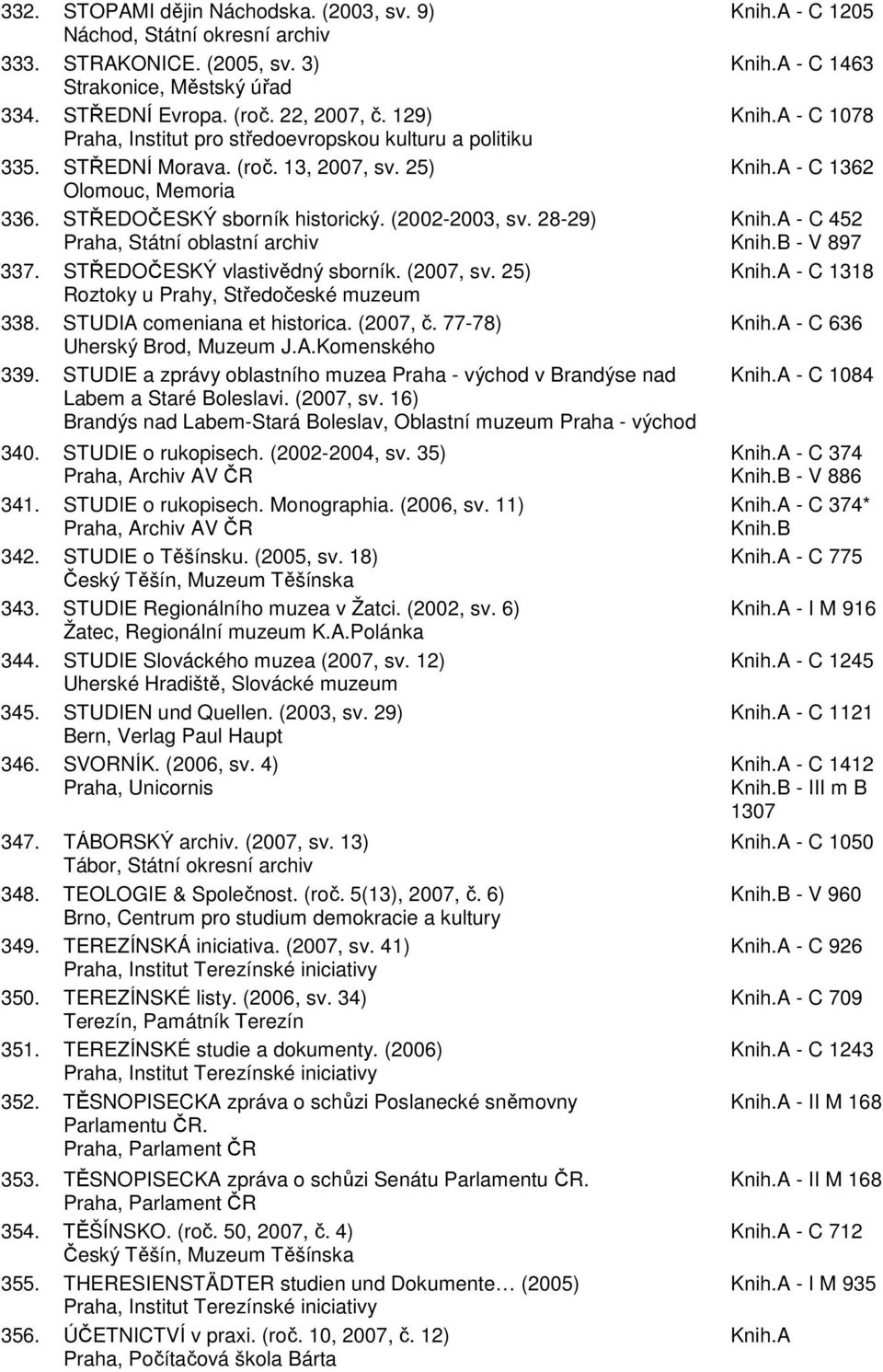 28-29) Praha, Státní oblastní archiv 337. STŘEDOČESKÝ vlastivědný sborník. (2007, sv. 25) Roztoky u Prahy, Středočeské muzeum 338. STUDIA comeniana et historica. (2007, č.