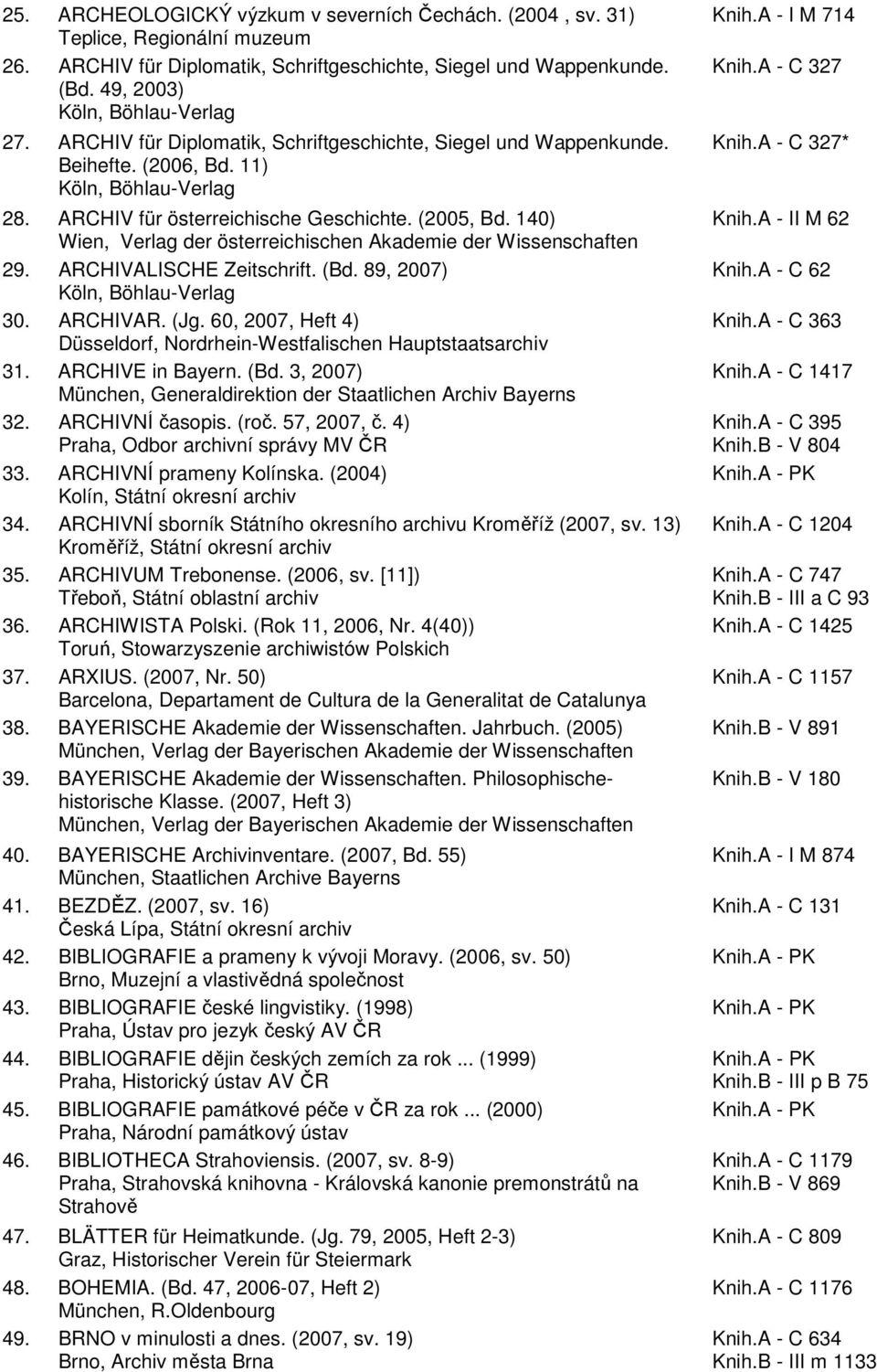 140) Wien, Verlag der österreichischen Akademie der Wissenschaften 29. ARCHIVALISCHE Zeitschrift. (Bd. 89, 2007) Köln, Böhlau-Verlag 30. ARCHIVAR. (Jg.