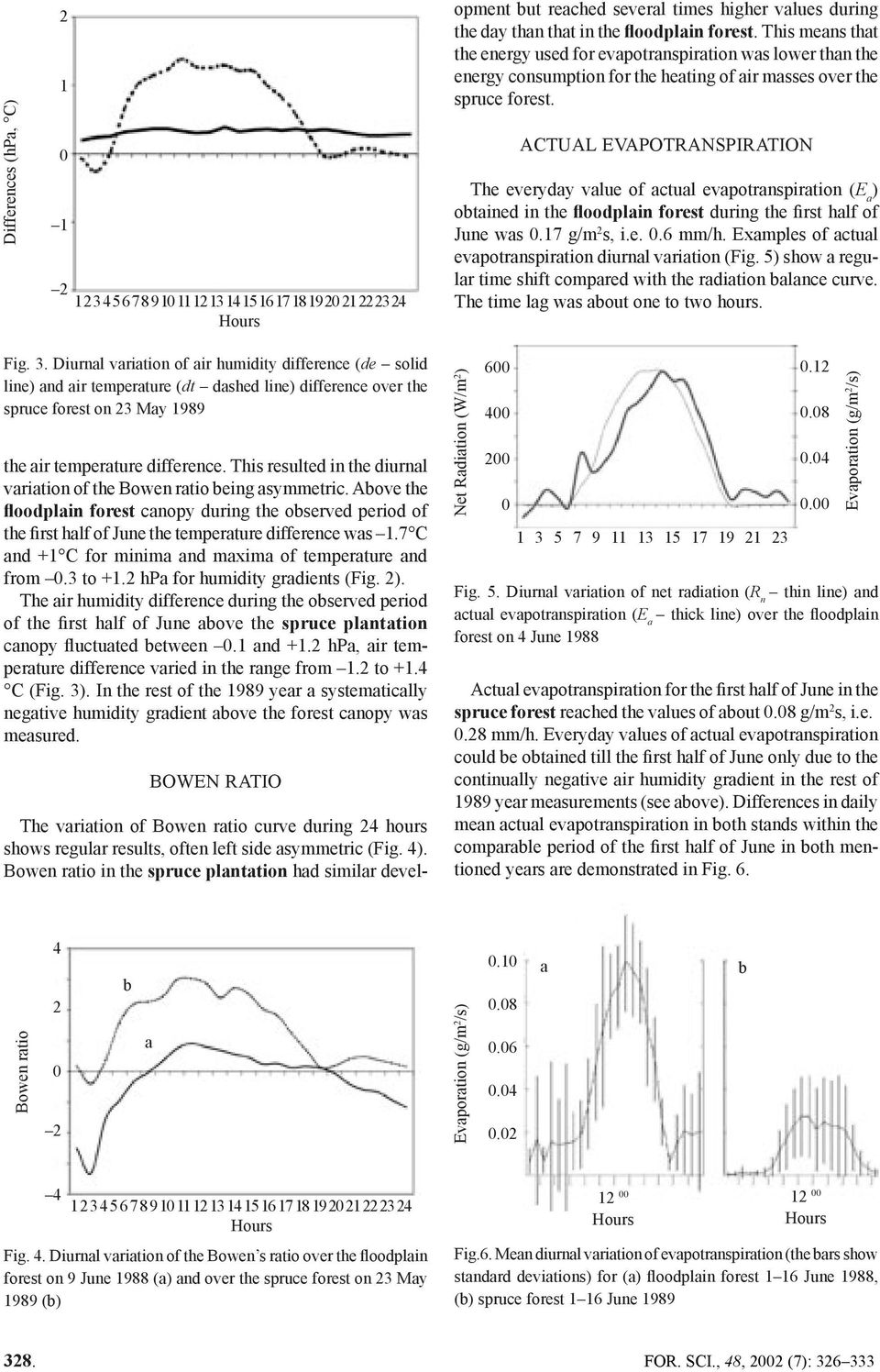 This means that the energy used for evapotranspiration was lower than the energy consumption for the heating of air masses over the spruce forest.