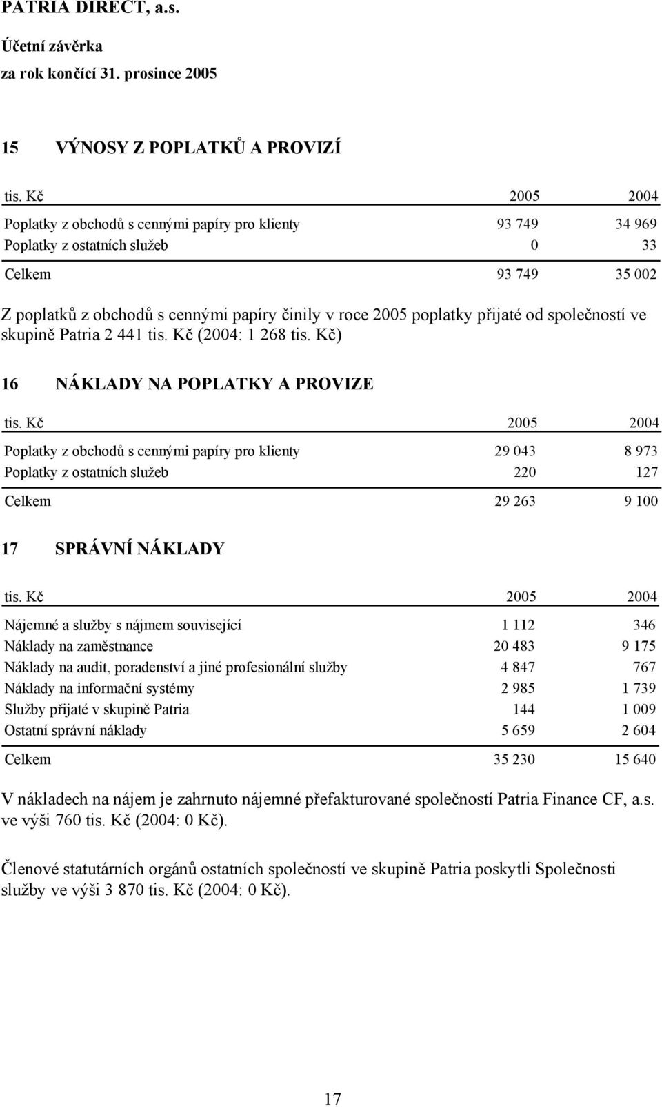 přijaté od společností ve skupině Patria 2 441 tis. Kč (2004: 1 268 tis. Kč) 16 NÁKLADY NA POPLATKY A PROVIZE tis.