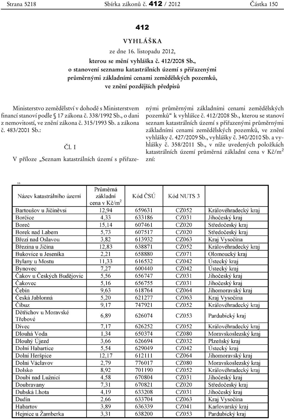 stanoví podle 17 zákona č. 338/1992 Sb., o dani z nemovitostí, ve znění zákona č. 315/1993 Sb. a zákona č. 483/2001 Sb.: Čl.