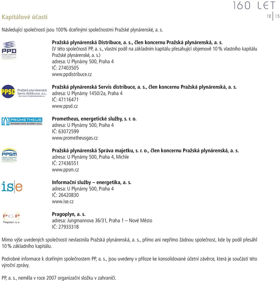 cz Pražská plynárenská Servis distribuce, a. s., člen koncernu Pražská plynárenská, a. s. adresa: U Plynárny 1450/2a, Praha 4 IČ: 47116471 www.ppsd.cz Prometheus, energetické služby, s. r. o.